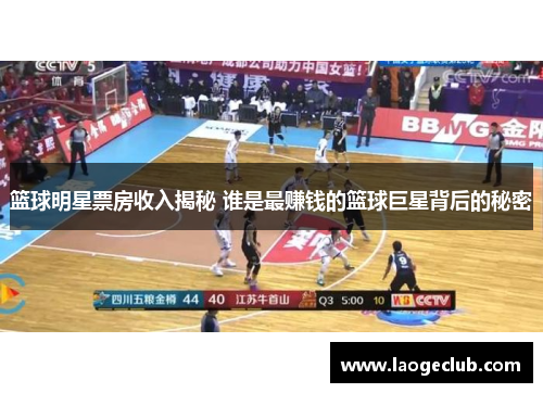 篮球明星票房收入揭秘 谁是最赚钱的篮球巨星背后的秘密