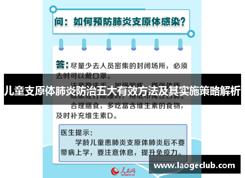 儿童支原体肺炎防治五大有效方法及其实施策略解析