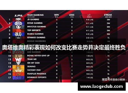 奥塔维奥精彩表现如何改变比赛走势并决定最终胜负