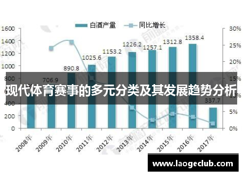 现代体育赛事的多元分类及其发展趋势分析
