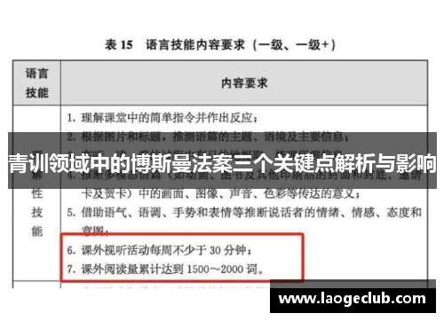 青训领域中的博斯曼法案三个关键点解析与影响
