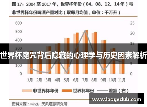 世界杯魔咒背后隐藏的心理学与历史因素解析