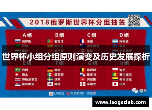 世界杯小组分组原则演变及历史发展探析