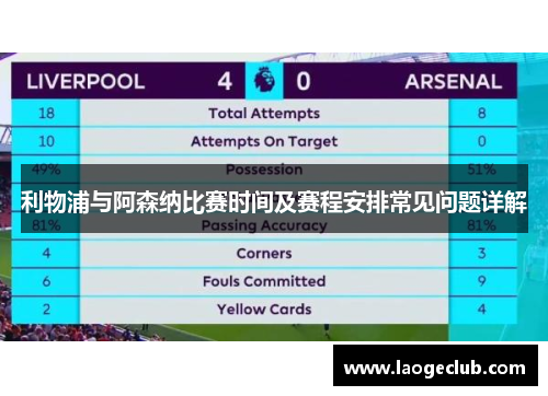 利物浦与阿森纳比赛时间及赛程安排常见问题详解 利物浦与阿森纳比赛时间及赛程安排常见问题详解