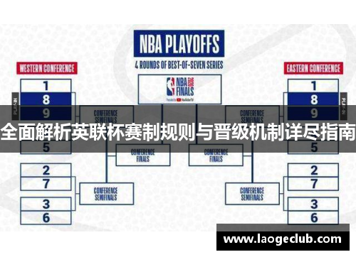 全面解析英联杯赛制规则与晋级机制详尽指南 全面解析英联杯赛制规则与晋级机制详尽指南